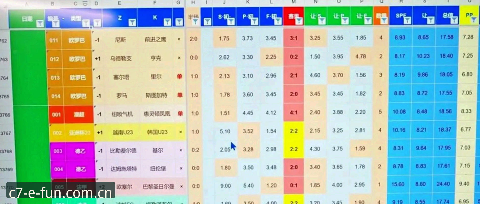 2030世界杯扩军至66队详解——中国男足的历史机遇